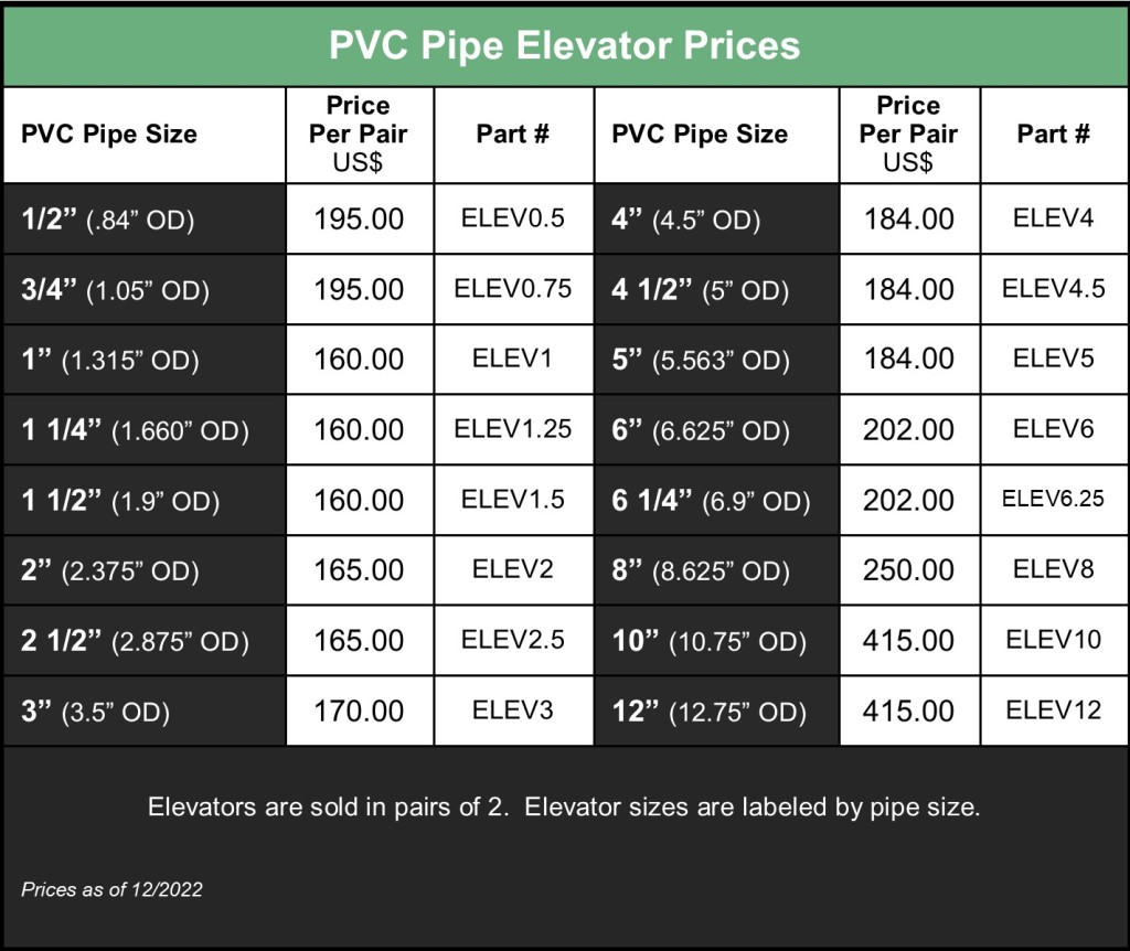 PVC Pipe Elevators